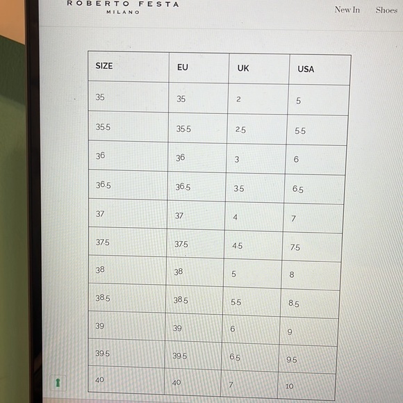 Roberto Festa Milano Flower Heels Sandals Leather Made in Italy Size 37 US 7 - Picture 10 of 10